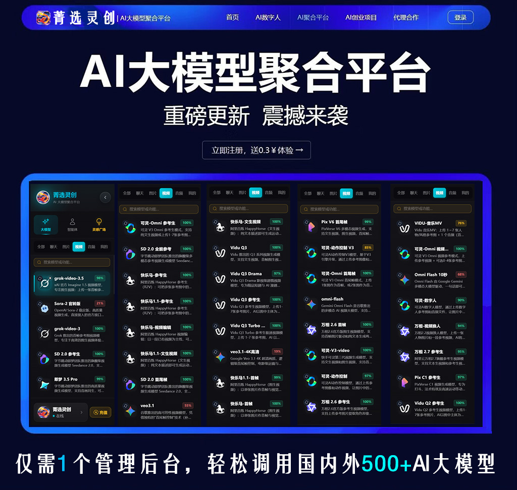 AI漫剧与短视频制作成果